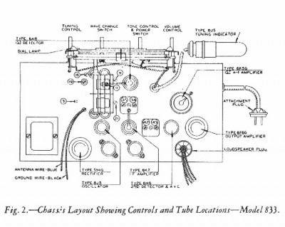 833 Chassis.jpg